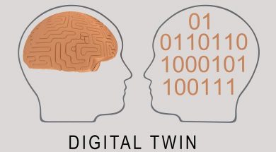 How digital twins add a new level of intelligence in metal fabrication